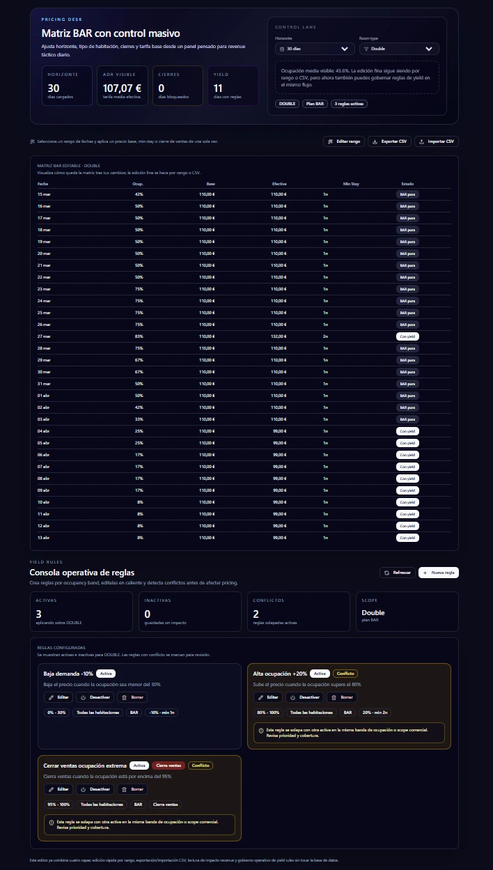Inventario & Compras
